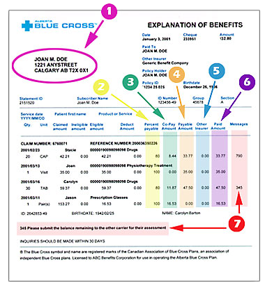 alberta blue cross travel insurance reviews