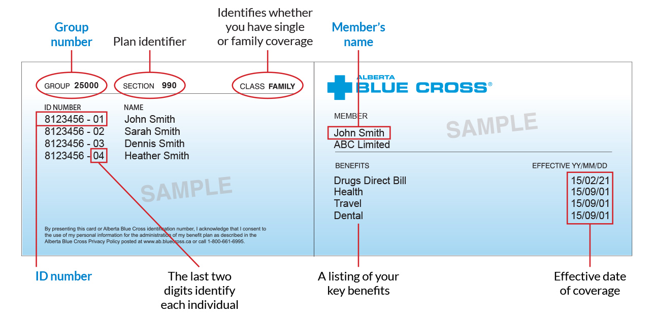 alberta blue cross - plan administrators - about your id card